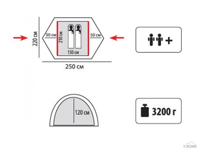 Палатка Tramp Tourist 2 (TLT-004.06) - фото