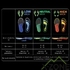 Стельки для обуви женские SofSole Fit Neutral Arch - фото