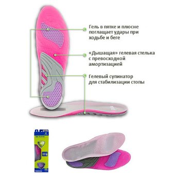 Стельки для обуви женские SofSole Gel Active - фото
