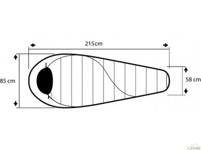 Спальник Trimm Balance 185/195 R/L, Kiwi green/Dark grey - фото