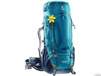 Рюкзак Deuter Aircontact PRO 65+15 SL denim-midnightht (3330217 3353) - фото