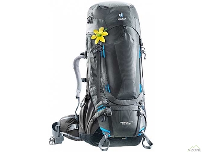 Рюкзак Deuter Aircontact PRO 65+15 SL graphit-black (3330217 4701) - фото