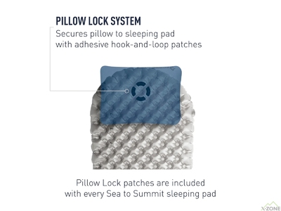 Складана подушка Sea To Summit Foam Core Pillow, Regular, Grey (STS APILFOAMRGY) - фото