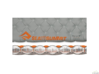 Килимок надувний Коврик надувной Sea To Summit Ether Light XT Insulated Mat Large (STS AMELXTINS_L) - фото