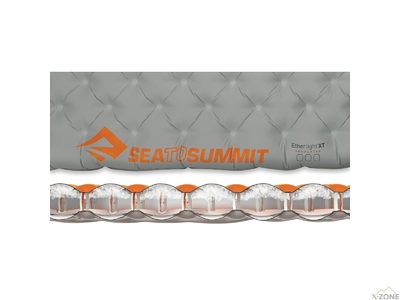 Коврик надувной Sea To Summit Ether Light XT Insulated Mat Regular (STS AMELXTINS_R) - фото