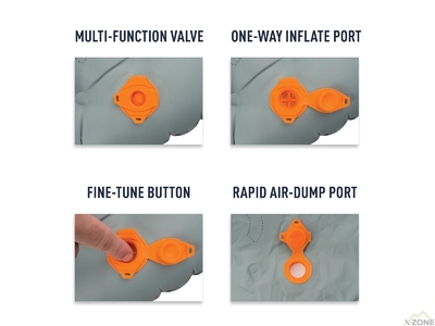 Коврик надувной Sea To Summit Ether Light XT Insulated Mat Regular (STS AMELXTINS_R) - фото