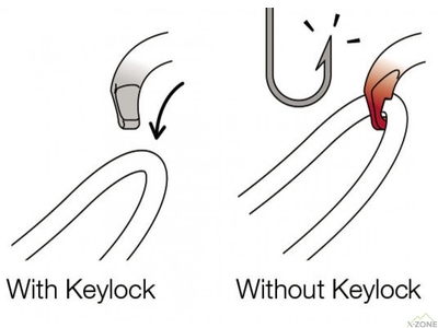 Карабин Petzl SM'D screw lock, черный (M39A SLN) - фото