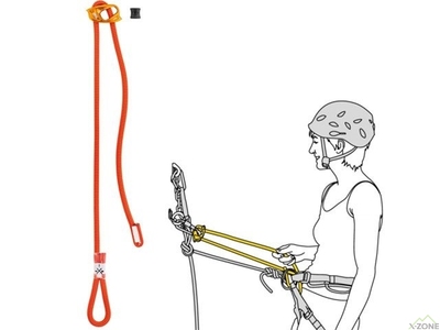 Самостраховка Petzl Connect Adjust, оранжевый (L34ARI) - фото