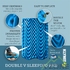 Коврик надувной Klymit Double V Blue 2020 (2000980508365) - фото