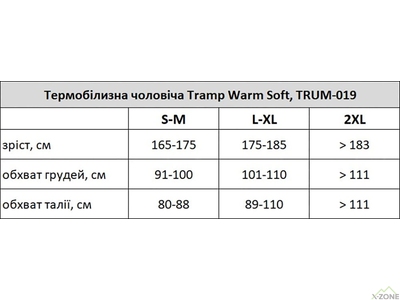 Комплект термобілизни Tramp Warm Soft TRUM-019 чорний - фото