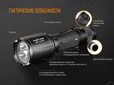 Ліхтар ручний Fenix TK25 Red - фото