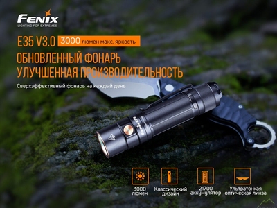 Фонарь ручной Fenix E35 V3.0 - фото