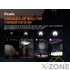 Ліхтар ручний Fenix E35 V3.0 - фото