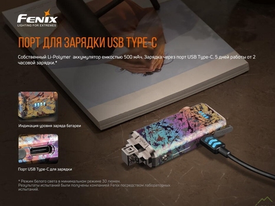 Ліхтар ручний Fenix APEX 20 Mix Iridescent - фото