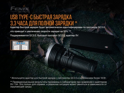 Ліхтар ручний Fenix LR40R - фото