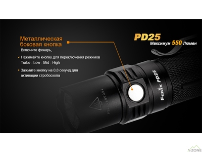 Ліхтар ручний Fenix PD25+16340 USB - фото