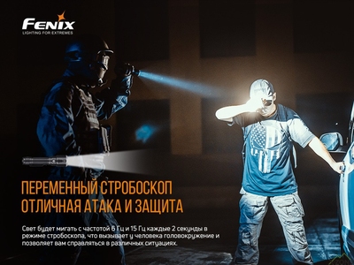 Ліхтар ручний Fenix TK22UE - фото