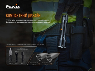 Ліхтар ручний Fenix TK16 V2.0 - фото