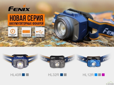 Ліхтар налобний Fenix HL40R Cree XP-LHIV2 LED Синій - фото