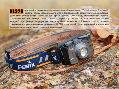 Ліхтар налобний Fenix HL32R Сірий - фото