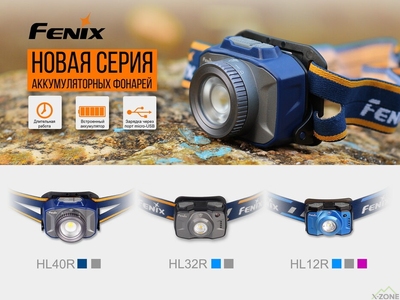 Ліхтар налобний Fenix HL32R блакитний - фото