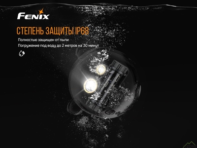 Фонарь налобный Fenix HM65R - фото