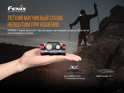 Ліхтар налобний Fenix HM65R-T - фото