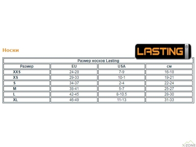 Носки треккинговые Lasting WKS 504 - фото