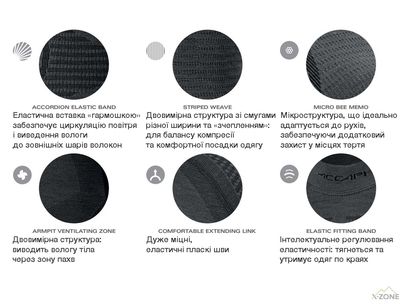 Мужская термофутболка с длинным рукавом Accapi Ergowool - Iron/Black - фото