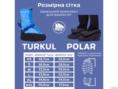 Підбахільники Fram Equipment Polar, Сірі - фото