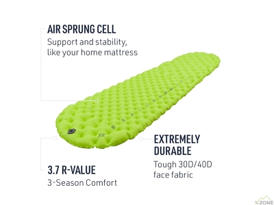 Надувний килимок STS Air Sprung Comfort Light Insulated Mat 63 mm Regular, Green (STS AMCLINS_R) - фото