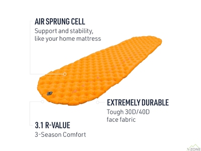 Надувний килимок STS Air Sprung UltraLight Insulated Mat 50 mm Large, Orange (STS AMULINS_L) - фото