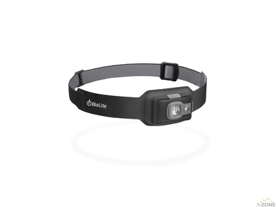 Налобный фонарь BioLite Headlamp 200 люмен, Midnight Grey (BLT HPB0202) - фото