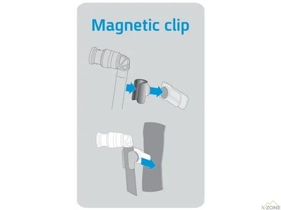 Магнитный зажим Source Magnetic clip Sport, Orange (2510600000) - фото