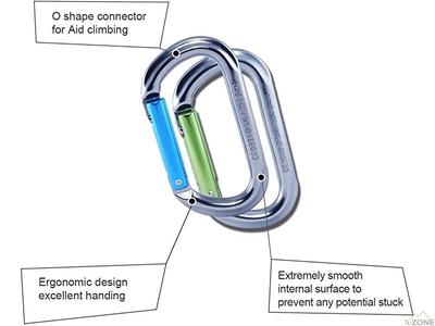 Карабин Kailas Oval Straight Gate Carabiner, Iron Gray/ Sky Blue (KE240001) - фото