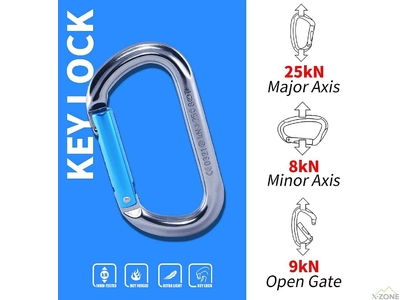 Карабін Kailas Oval Straight Gate Carabiner, Iron Gray/ Sky Blue (KE240001) - фото