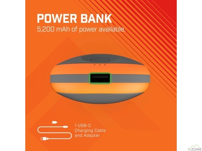 Електрична грілка для рук Thaw Rechargeable Hand Warmer 5200 mAh (THW THA-HND-0017-G) - фото