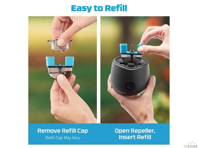 Картридж Thermacell ER-140 Rechargeable Zone Mosquito Protection Refill 40 часов - фото