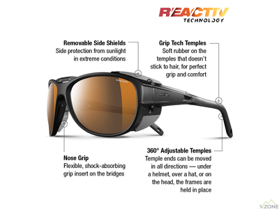 Солнцезащитные очки Julbo Explorer 2.0 Reactiv 2-4 Polarized, Black - фото
