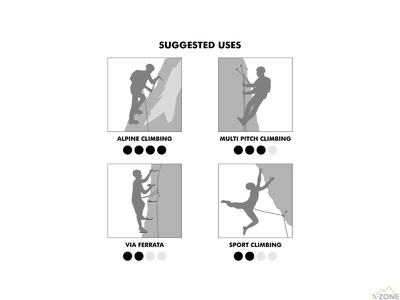 Страховочная система Climbing Technology Wall - фото
