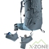 Рюкзак Deuter Aircontact Core 60+10, Graphite Shale (3350524) - фото