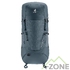 Рюкзак Deuter Aircontact Core 70+10, Graphite Shale (3350724) - фото