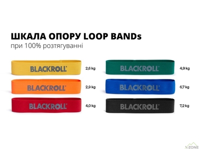 Резинка для фитнеса Blackroll Loop Band, Yellow - фото