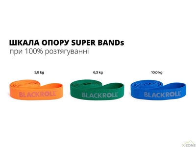 Резинка для фитнеса Blackroll Super Band, Orange - фото