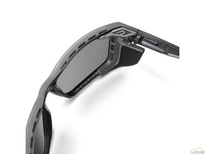 Солнцезащитные очки Julbo Shield Spectron 4 FL SIL, Kaki/Black (J5061245) - фото