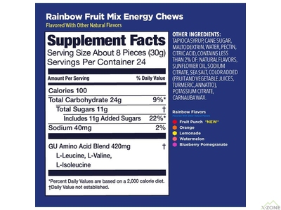 Энергетические желейки GU Energy Chews 60 g, Rainbow Fruit Mix - фото