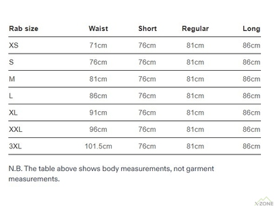 Брюки мембранные Rab Downpour Mountain Pants Regular, Black - фото