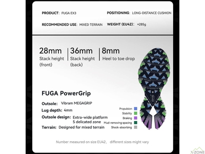 Трейлові кросівки Kailas Fuga EX 3 Trail Running Shoes Men's, Icy Blue (KS2513108) - фото