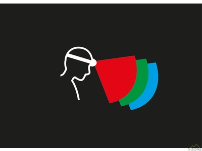 Налобний ліхтар Petzl Aria 1 RGB, Black (E069BA00) - фото