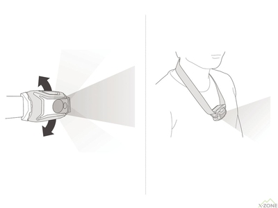 Налобний ліхтар Petzl Tikka 350, Brown (E061AB02) - фото